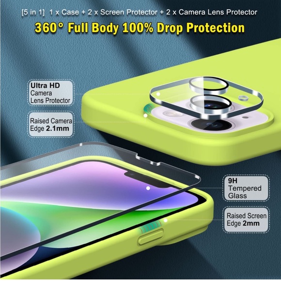 [5 in 1] iPhone 14 Plus Case with 2X Screen Protector + 2X Camera Protector - Picture 3 of 7